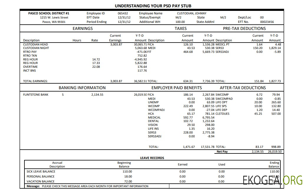 Modèle Word et PDF de bulletin de paie du district scolaire de Pasco